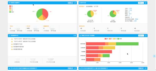 天空衛(wèi)士GatorCloud云端數(shù)據(jù)防泄漏產(chǎn)品正式上線 為數(shù)據(jù)處理與存儲(chǔ)服務(wù)注入智能安全新動(dòng)力